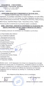 ΥΠΟΨΗΦΙΟΤΗΤΕΣ